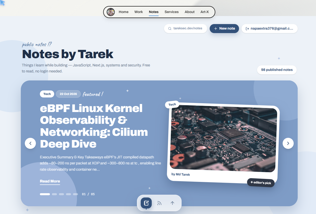Bug bounty achievements and certifications
